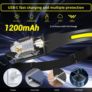 ไฟฉายคาดศีรษะแบบพกพา COB 5W ซิลิโคนกันน้ำ รุ่นใหม่ สำหรับกิจกรรมกลางแจ้ง ปั่นจักรยาน วิ่งกลางคืน ชาร์จ USB แสง LED สว่างมาก - Product Image 5