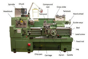 <span class=keywords><strong>Torno</strong></span> automático de metal de acero inoxidable y aluminio con husillo de alimentación y herramientas motorizadas, <span class=keywords><strong>torno</strong></span> manual - Product Image 5