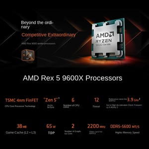 Новый продукт R5 9600X AMD, настольный компьютер серии AMD9000 AM5 с шестиядерным процессором и дискретными функциями - Product Image 2