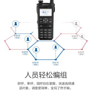 Talkie-walkie Jjcc N98 4G Poc avec Zello Wifi Bluetooth Système Android Communication mondiale - Product Image 2