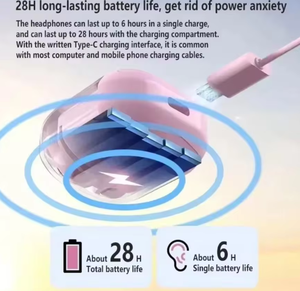 หูฟัง Air 31 สีคริสตัล TWS บลูทูธ พร้อมระบบตัดเสียงรบกวน ENC เสียงรอบทิศทาง หูฟังไร้สายสำหรับเล่นกีฬาและเกม - Product Image 3