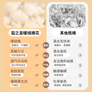 Crown Asia Warm Cotton Bedding For Hamster Breathable Filling Material Winter Supplies - Product Image 1