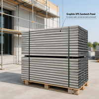 Panneau de coffrage composite en graphite XPS pour isolation, panneau sandwich pour construction de murs extérieurs
