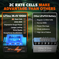 Batterie de chariot de golf LiTime 38,4 V 100 Ah LiFePO4, décharge 2C, batterie au lithium pour Club Car EZGO ICON Yamaha