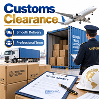Service d'expédition DDP, transitaire de Chine, fournisseur chinois, expédition vers l'Australie avec livraison DDP porte à porte et dédouanement.