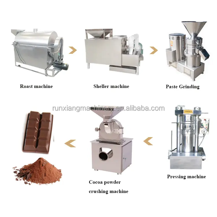 Máquina de procesamiento de Acao Nibs, línea de procesamiento de producción de granos de Cacao