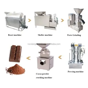 Fabrikant Cacao Penpunten Verwerking Machine, Cacao Bonen Cacao Penpunten Productie Verwerking Lijn