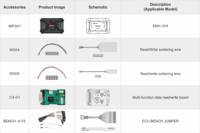 Nouvel ensemble OBDSTAR MP001 (Programmeur MP001 + Hôte C4-01 + Jumper de banc ECU W004/W005) pour OBDSTAR DC706 et X300 Classic G3