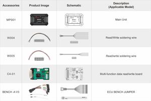 Nouvel ensemble OBDSTAR MP001 (Programmeur MP001 + Hôte C4-01 + Jumper de banc ECU W004/W005) pour OBDSTAR DC706 et X300 Classic G3 - Product Image 6