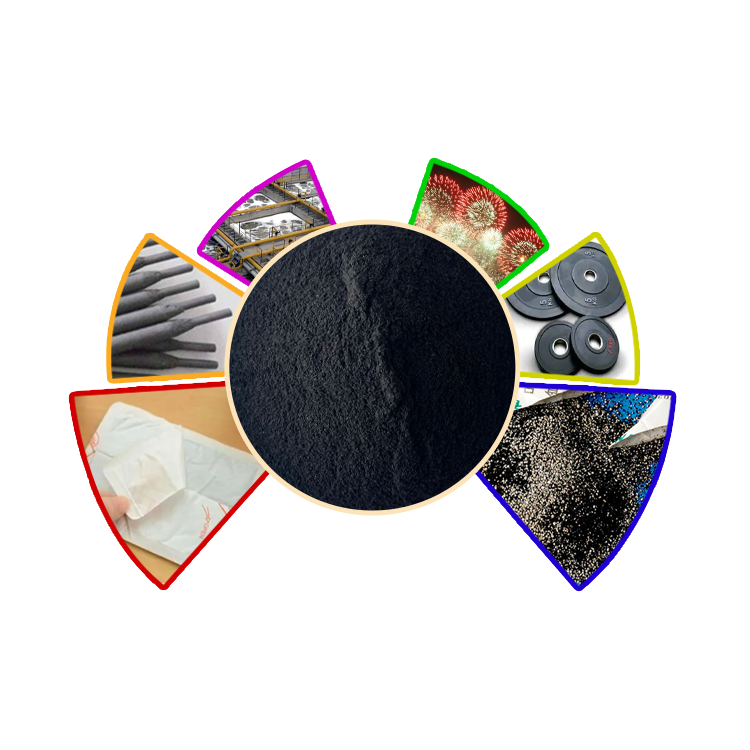 High Quality Magnetic Iron Powder Fe3O4