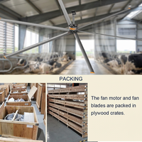 Ventilateurs de plafond industriels RTFANS 6,1 m (20 pieds) - Bon prix, économie d'énergie, avec plaque en aluminium et moteur PMSM