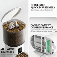 Distributeur automatique intelligent de nourriture pour animaux de compagnie OEM pour propriétaires occupés, bol en plastique rond anti-fuite pour aliments secs, humides et lyophilisés