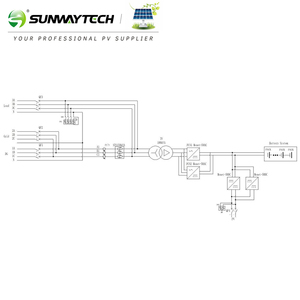 ESS Tủ 768V 100kwh 200kwh 215kwh pin Lithium ion hệ thống Rack mount lưu trữ năng lượng công nghiệp - Product Image 4