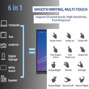 Zdhq 65 "75" 86 "98'' 100'' 110 ''Inch 4K Ultra Hd Touch Digitale Interactieve Display Scherm Smartboard Prijs Voor Lesgeven - Product Image 5