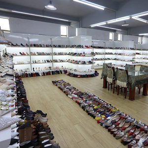 Taiyu 2026 <span class=keywords><strong>Scarpe</strong></span> da Donna Personalizzate all'Ingrosso, Leggere, Traspiranti, Morbide, Eleganti per Ufficio e Cerimonie, per Primavera ed Estate - Product Image 6