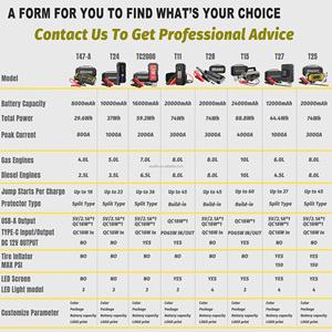 Tùy chỉnh 2500A nhảy khởi động <span class=keywords><strong>minimax</strong></span> pin sạc LED chức năng ánh sáng cho xe tải & xe máy sử dụng cho bán gói - Product Image 5