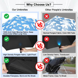 Parapluie moderne d'extérieur compact et durable, ouverture automatique, tissu pongé monocouche, imperméable, coupe-vent, impression personnalisée, pliable en 3 sections, idéal pour les cadeaux promotionnels - Product Image 4