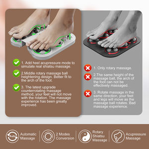 2025 הגעה חדשה מתקפלת ברגל אוטומטית סיבובית ספא עיסוי 6 רולר פדיקור ג 'קוזי מרגיע רגליים עייף - Product Image 4