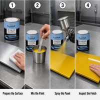 Peinture de finition automobile acrylique 1K/2K en gros pour la réparation de carrosserie en garage – Approvisionnement en vrac