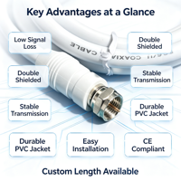 JinJin Balun Kabel-TV-Satelliten-RF-Adapter RG11 RG58 RG59 RG6 Kompressions-Koaxial-Kupfer-F-Typ-Steckverbinder für TV