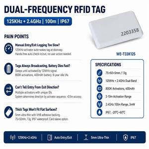 Etiqueta RFID de Doble Frecuencia 125KHz 2.4GHz del Fabricante, Alcance de Activación de 10m, Alcance de Lectura de 100m, IP67, para Control de Entrada/Salida de Almacenes y Seguimiento Automático - Product Image 2