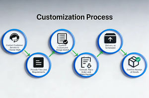 Beckon OEM – Nouvelles sculptures gonflables grandeur nature en PVC de voitures de course pour expositions automobiles et locations d'événements commerciaux - Product Image 6