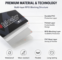 Penghambat Sinyal 13.56MHz Khusus Anti Pencurian Kartu Kredit, Pelindung Kartu RFID