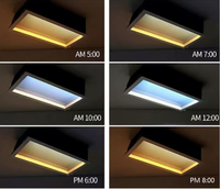 Lampe LED SMD2835 encastrée pour intérieur, lumière artificielle CRI, effet ciel bleu, faux puits de lumière, panneau lumineux de plafond virtuel