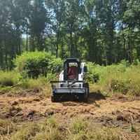 TOPS Forest Mulcher Mini Skid Steer Mulcher Tracked Loader con Alimentazione Idraulica, Attacco Cippatore ad Alta Efficienza