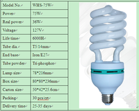 Lampe fluorescente à économie d'énergie à demi-spirale haute puissance 6500K 4100K 2700K 105W CFL, base en verre E27, type CRI80, pour entrepôt et atelier