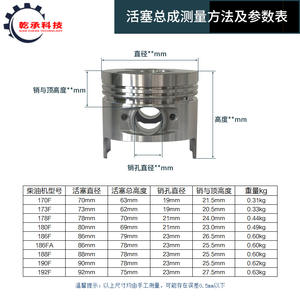 Diesel Engine Parts for Air-Cooled Mini-Tillers 170F 173F 178F 186FA 188F 192F Pistons (5/8KW) - Product Image 3