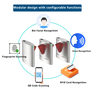 Système de gestion des billets, contrôle d'accès par code QR RFID, barrière à clapet anti-tailgating en acier inoxydable, tourniquet pour parc d'attractions - Product Image 3