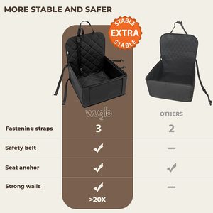 <span class=keywords><strong>JW</strong></span>-asiento elevador de alta calidad para perros, asiento de coche para mascotas, almohadilla de protección de seguridad portátil para viaje - Product Image 2