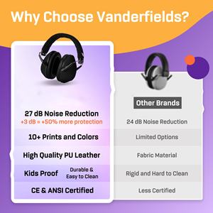 Meilleur cache-oreilles antibruit pour l'<span class=keywords><strong>autisme</strong></span> Cache-oreilles bloquant le bruit Fournitures de tir <span class=keywords><strong>Casque</strong></span> pour enfants - Product Image 6