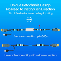 Câble détachable OEM MPO HDMI 2.1 8K 60Hz AOC C MPO vers HDMI 48 Gbit/s, nouveau, 50 m, gaine PVC, pour microphone et moniteur