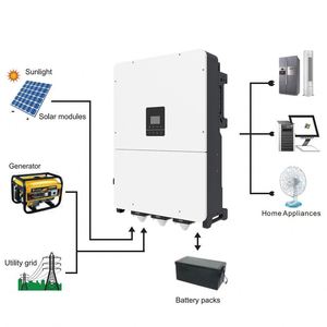 ขายดี! ระบบโซลาร์เซลล์แบบเชื่อมต่อกับระบบไฟฟ้า 50/60Hz 80KW 100KW 125KW สำหรับใช้งานเชิงพาณิชย์ - Product Image 4