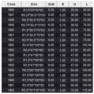 HUHAO HRC 55 2 플루트 테이퍼 볼 코 엔드 밀 코팅 고체 초경 조각 엔드 밀 도매 가격 1835 - Product Image 6