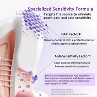 HAP-Dentifrice réparateur gomme anti-sensibilité personnalisé avec fluorure et hydroxyapatite, dentifrice citron menthe pour soulager la sensibilité dentaire