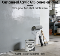 Revêtement anti-corrosion en résine acrylique de qualité industrielle Weishibao, résistant aux acides, aux alcalis, aux sels et aux hautes températures