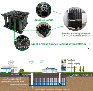 Caissons d'infiltration modulaires HL en plastique PP pour la collecte d'eau de pluie, l'infiltration et l'irrigation des cours, et le stockage d'eau. - Product Image 6