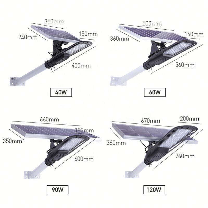 Nuevas Ideas de producto 2020 Ip65 40W de energía Solar lámpara integrada Retrofit Led Luz de calle