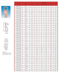 2/0 AWG pil elektrik terminali sıkma 1/2 "kuşgözü bakır pabuçları - Product Image 6