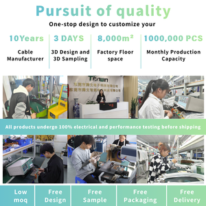 สาย USB-C กำลังสูงของแท้จากโรงงาน TENWIN สำหรับมืออาชีพด้านการสร้างสรรค์ ใช้กับ Final Cut, DaVinci Resolve, <span class=keywords><strong>Adobe</strong></span> Suite - Product Image 5