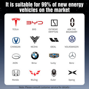 CALION EV-C01A Nuevo Cargador Portátil para Vehículos Eléctricos de 32A CA Tipo 1/2 con Pantalla LED, Resistente al Agua IP54, Función RFID/APP, Uso en Interiores y Exteriores, Certificado - Product Image 5