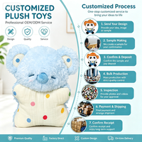 Jouets en peluche Koala bleu OEM ODM avec couverture à pois, décoration de chambre d'enfant, poupée anti-stress à câliner pour cadeau d'anniversaire