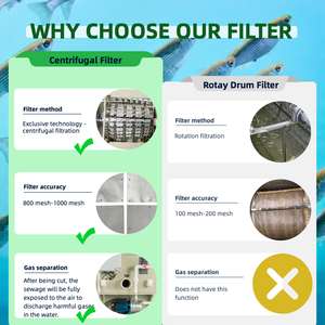 Filtre <span class=keywords><strong>à</strong></span> Tambour Rotatif Tout-en-un pour Aquaculture RAS, Boîte en Acier Inoxydable 100m³ pour Bassin Piscicole - Product Image 6