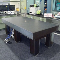 Table de mesure de granit de plaque de Surface de granit de 1000*1000*150mm pour la dalle plate de granit de laboratoire pour l'inspection menée de défaut