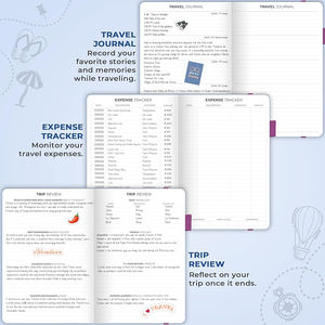 Carnet de voyage, agenda, sac de rangement pour les voyages et les <span class=keywords><strong>vacances</strong></span>, avec planificateur budgétaire, liste de tenues, suivi des dépenses de voyage et carnet de planification - Product Image 5