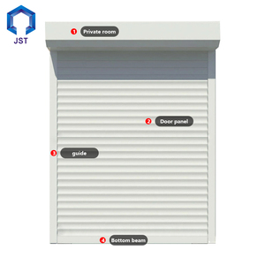 Tự động cơ giới nhôm Điện Con lăn màn trập cửa sổ con lăn cửa chớp với điều khiển từ xa - Product Image 3