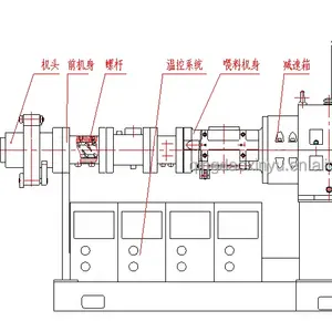 Machine d'extrudeuse en caoutchouc d'occasion Extrudeuse en caoutchouc Epdm Extrudeuse manuelle en caoutchouc